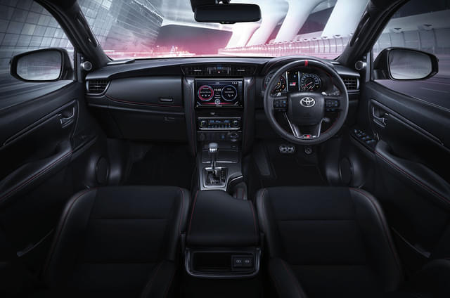 Dashboard Image - 15901